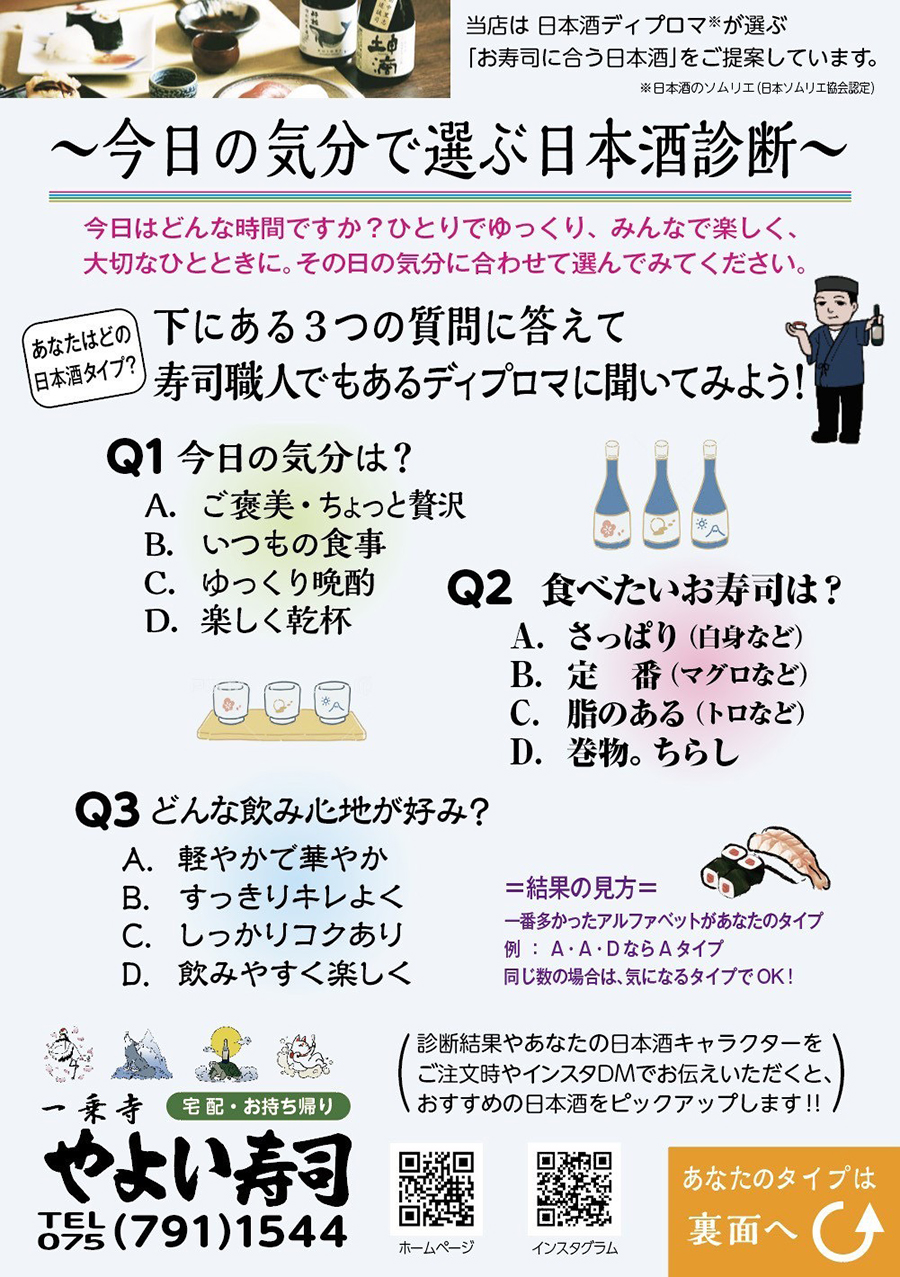 日本酒チャート